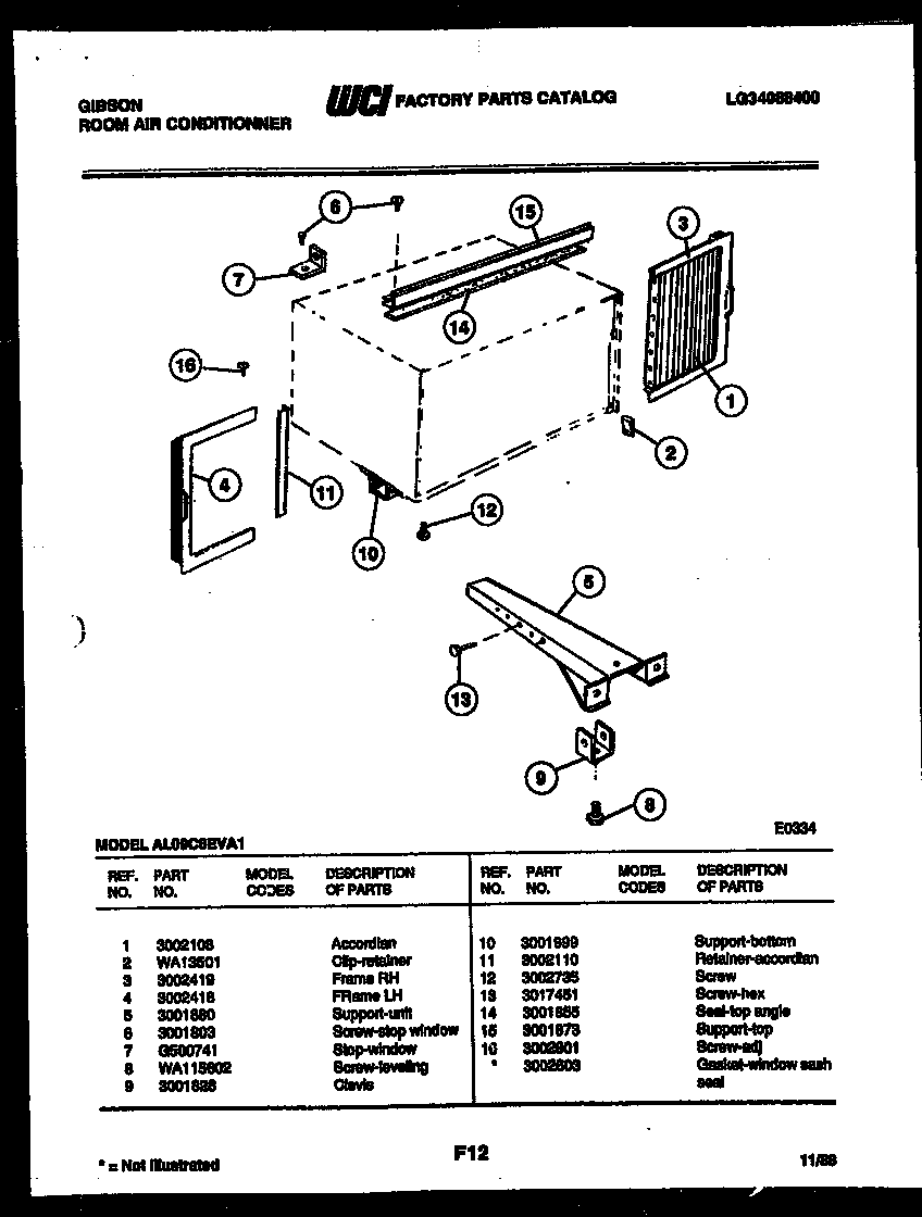 Cabinet and installation parts