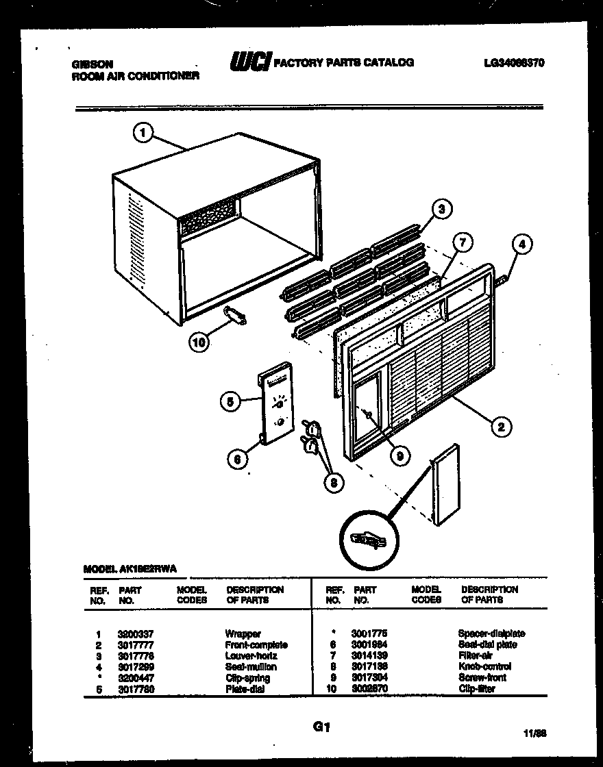 Cabinet parts