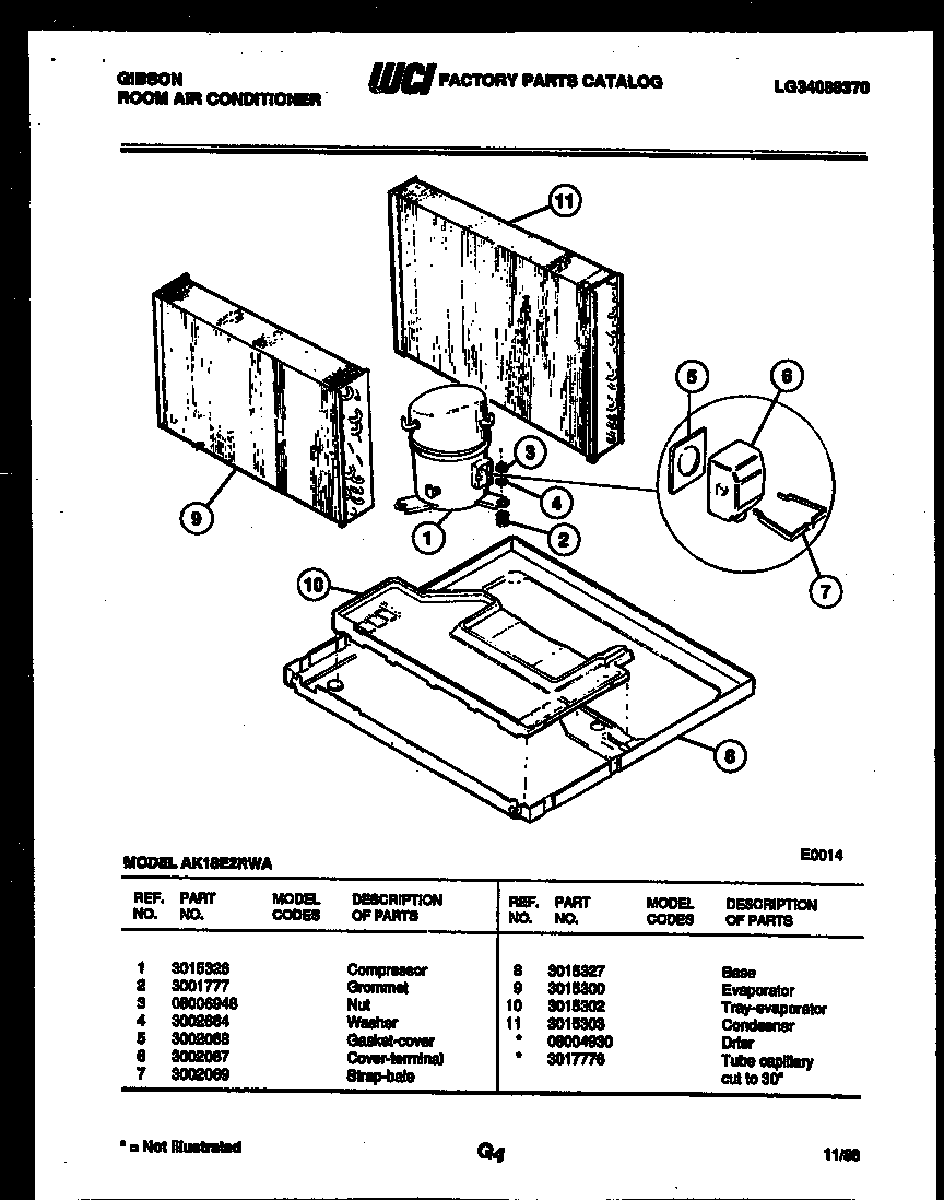 System parts