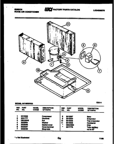 System parts