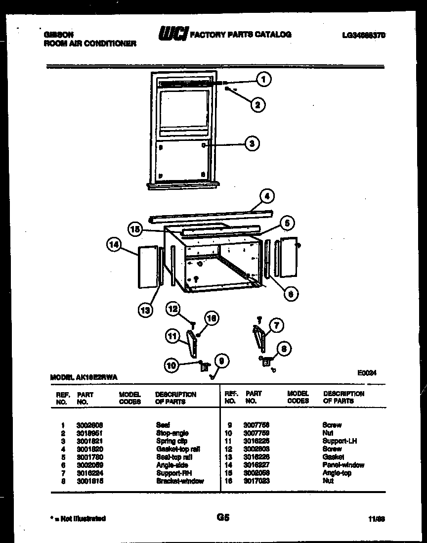 Cabinet and installation parts