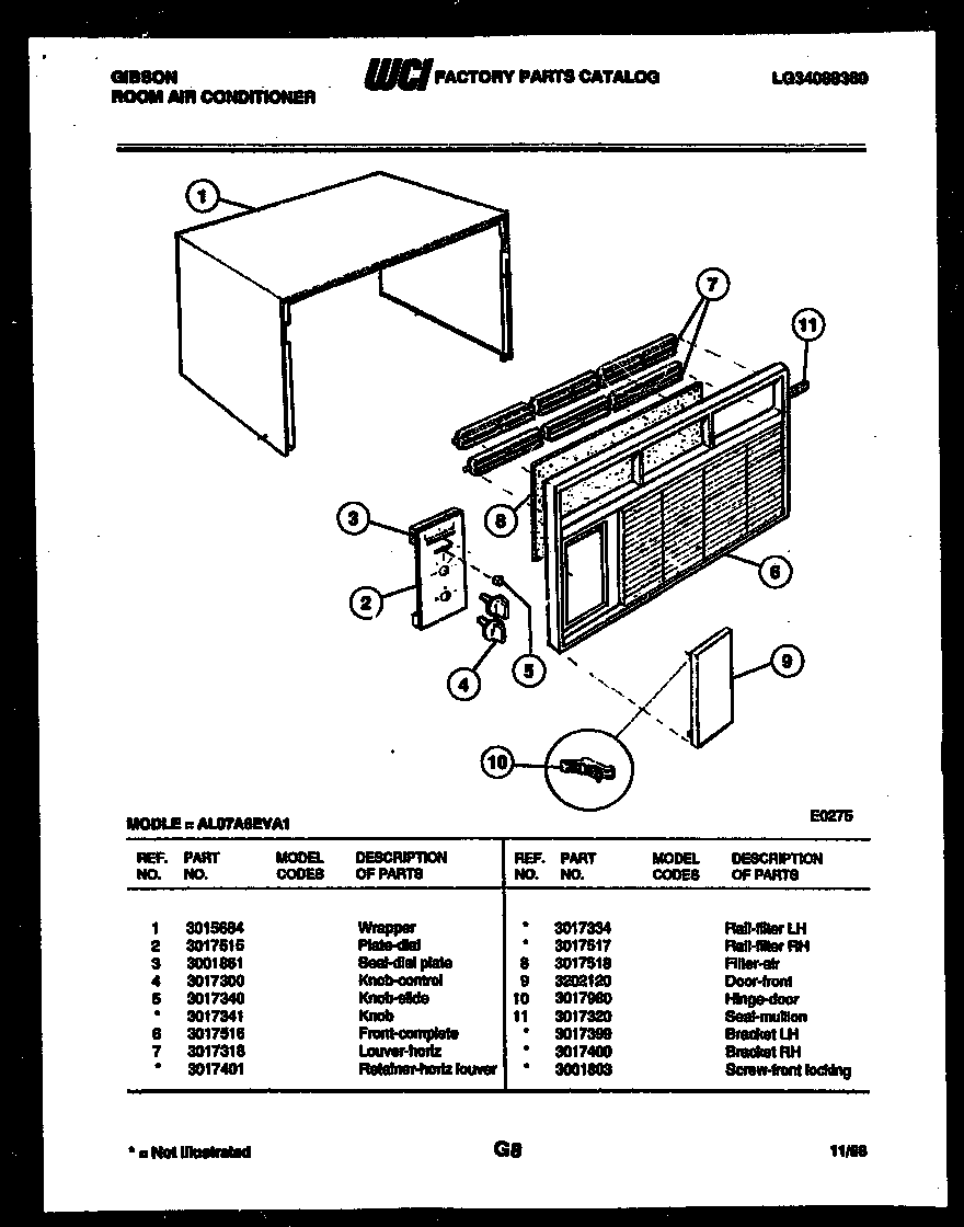Cabinet parts