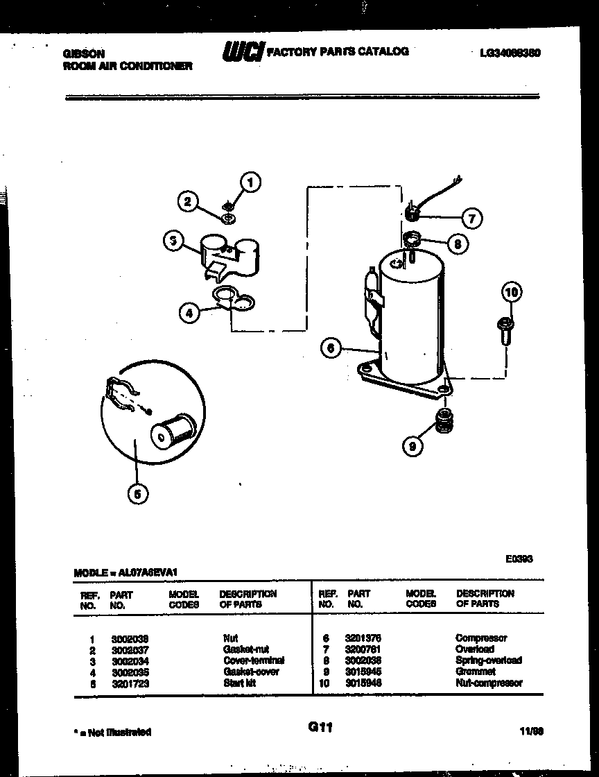 Compressor parts