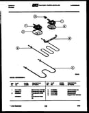 Broiler parts