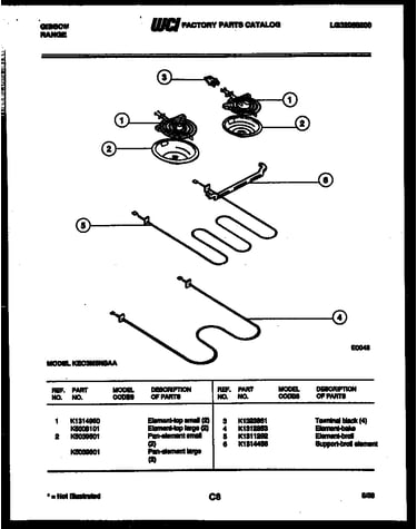Broiler parts