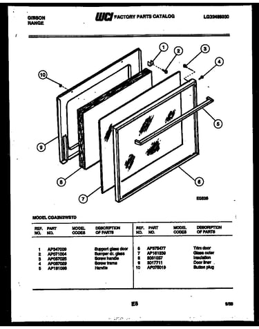 Door parts