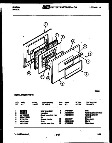 Door parts