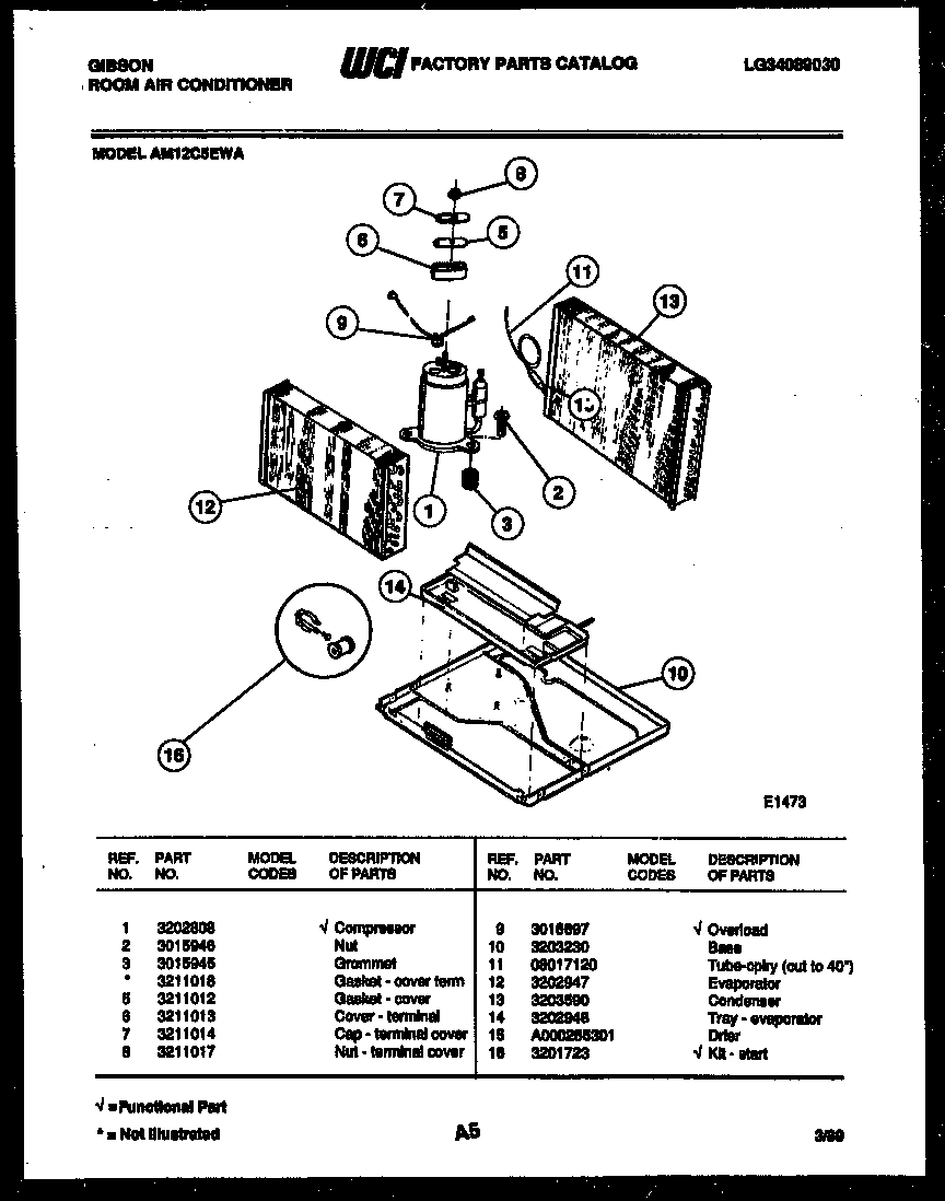 System parts