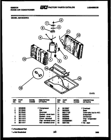 System parts