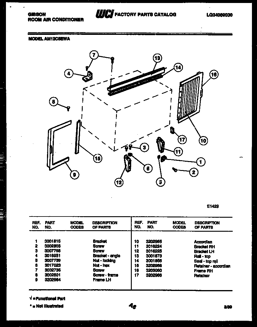 Cabinet and installation parts