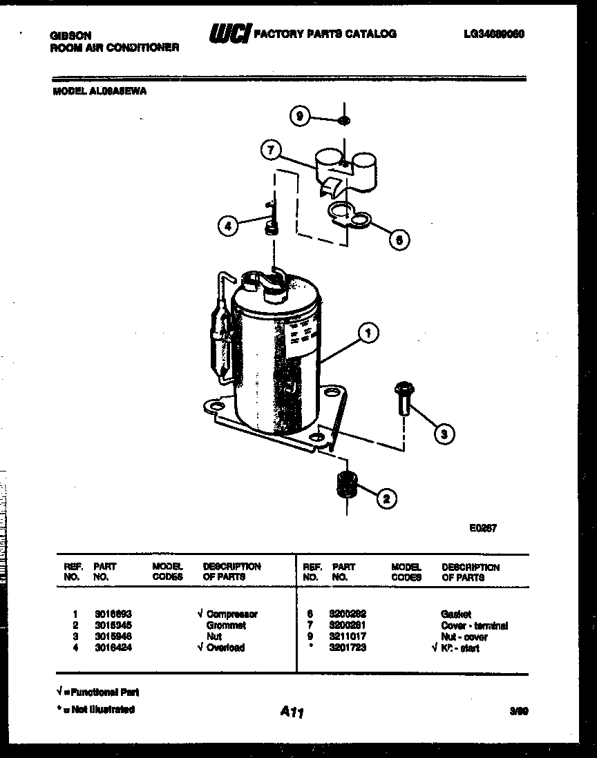 Compressor parts