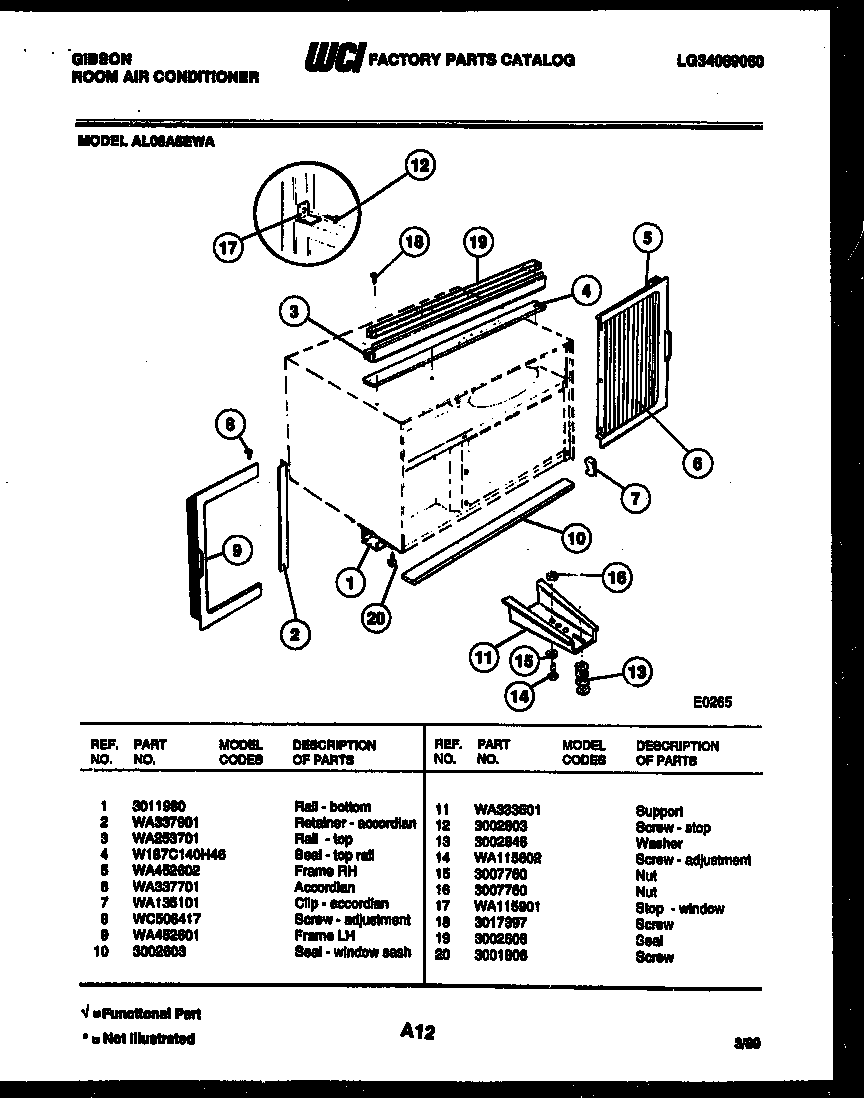 Cabinet and installation parts