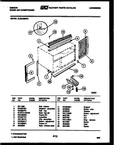 Cabinet and installation parts