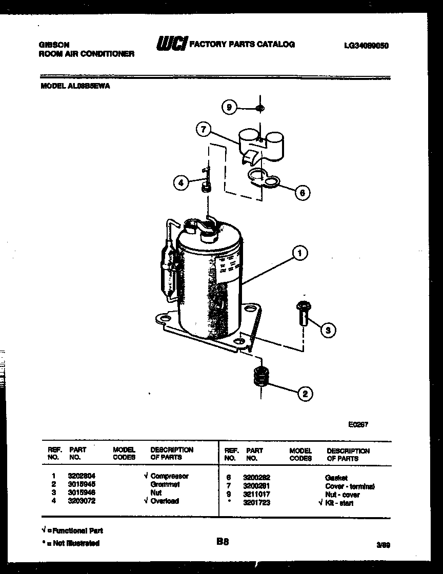 Compressor parts