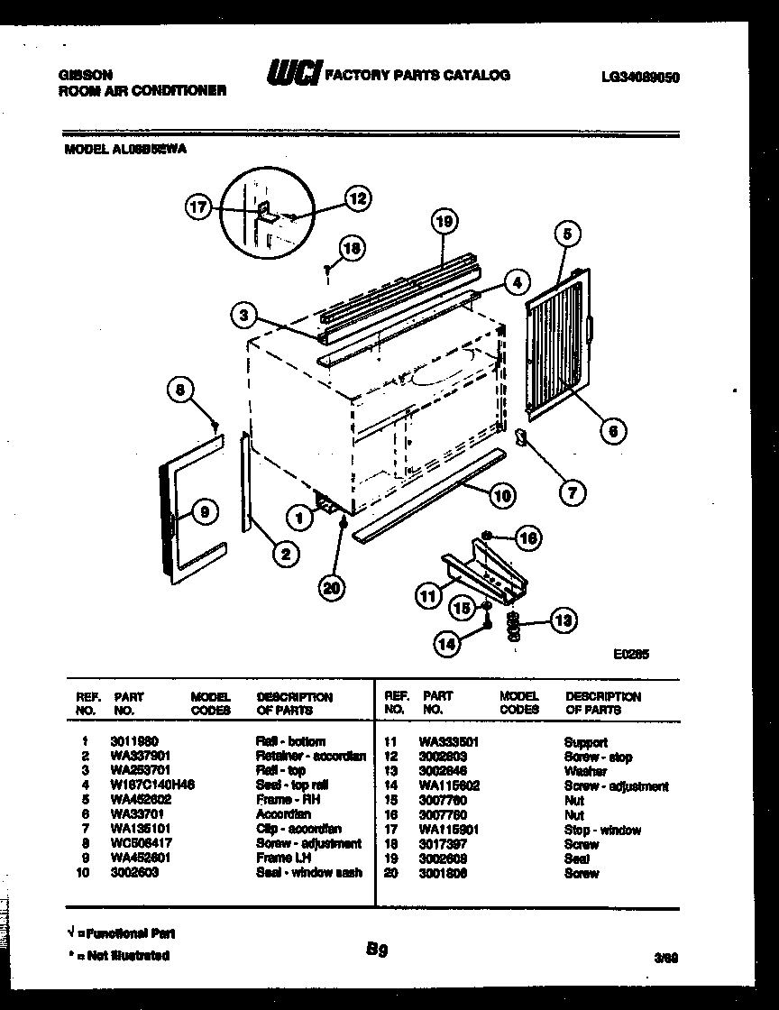 Cabinet and installation parts