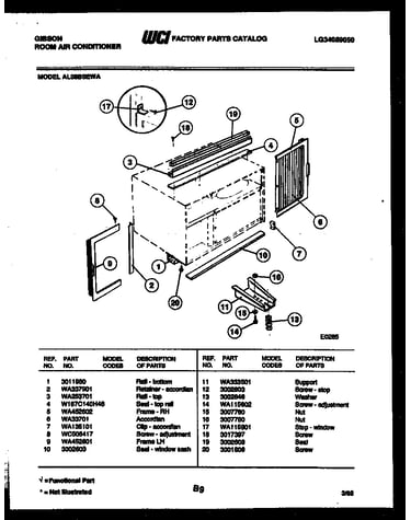 Cabinet and installation parts