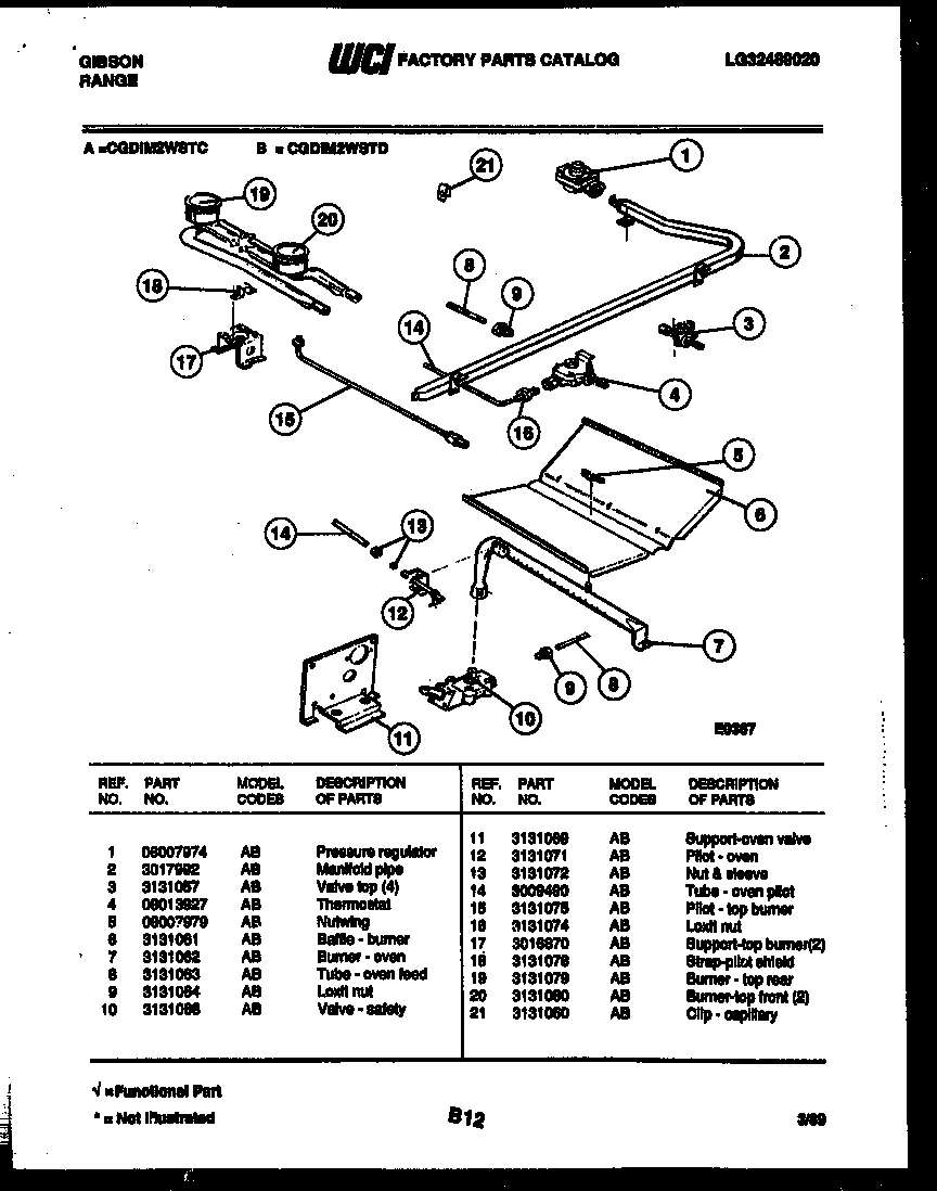Burner parts