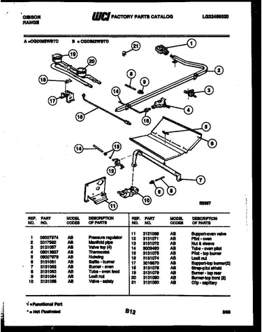 Burner parts