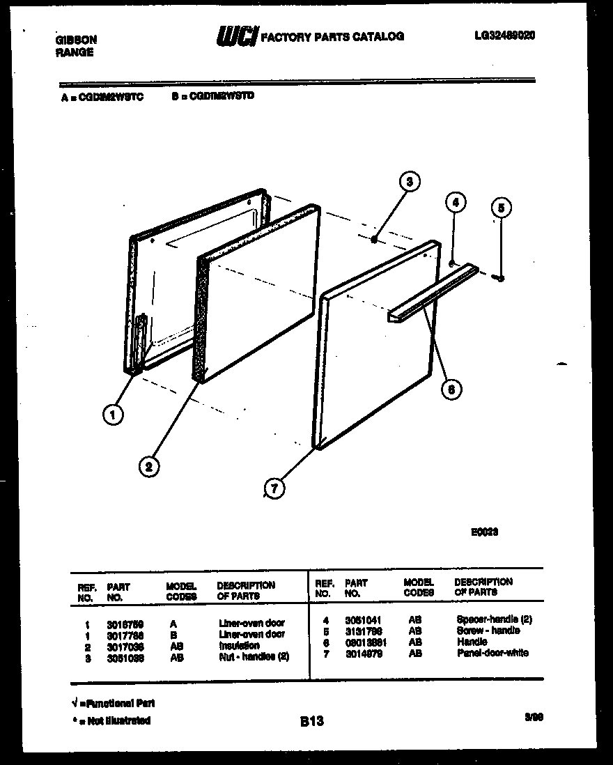 Door parts