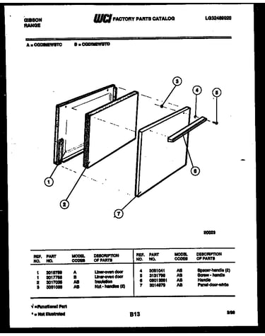 Door parts