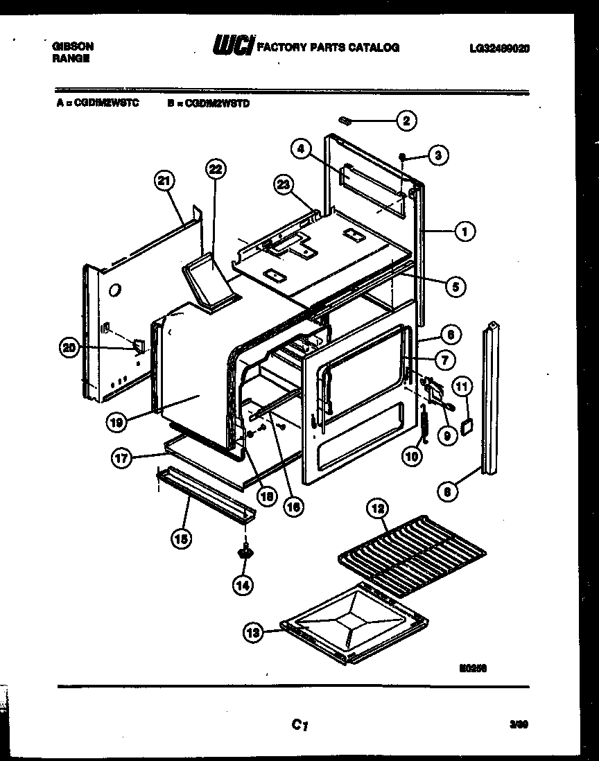 BODY PARTS