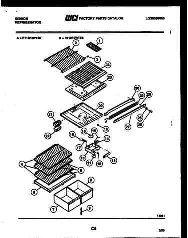 Shelves and supports