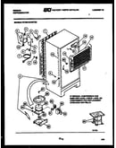 System and automatic defrost parts