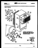 System and automatic defrost parts
