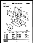 System parts