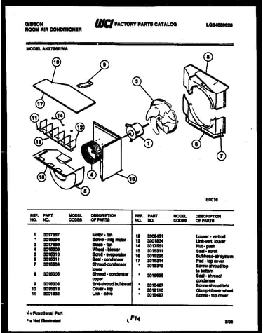 Air handling parts