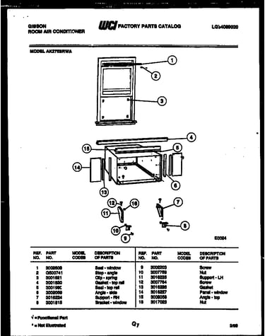 Cabinet and installation parts