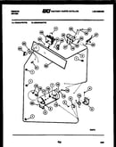 Console and control parts