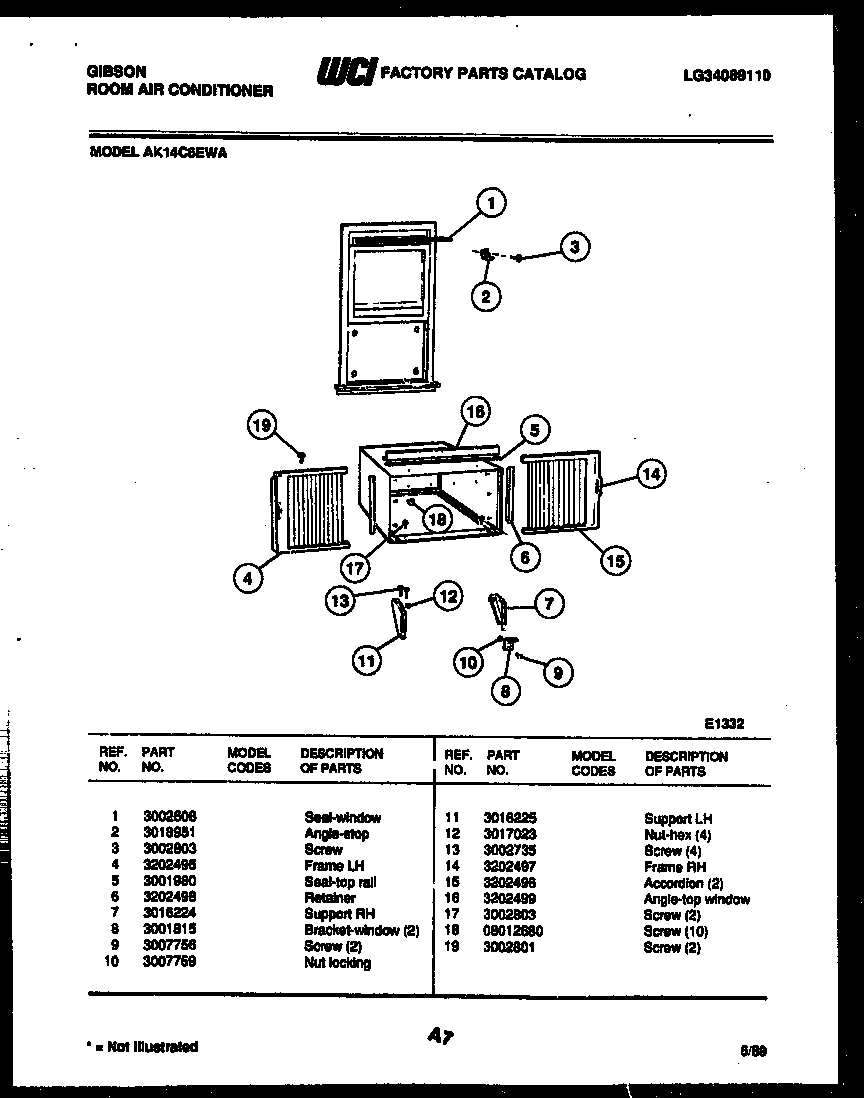 Cabinet and installation parts