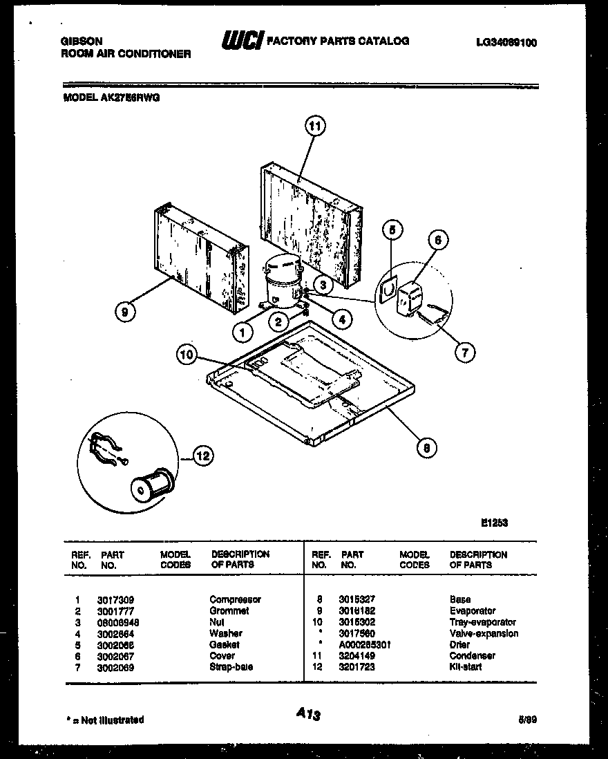 System parts