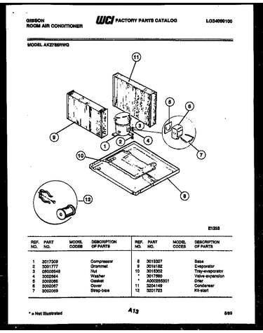 System parts