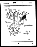 System and automatic defrost parts