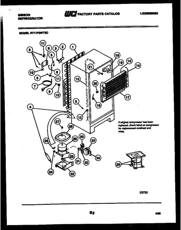 System and automatic defrost parts