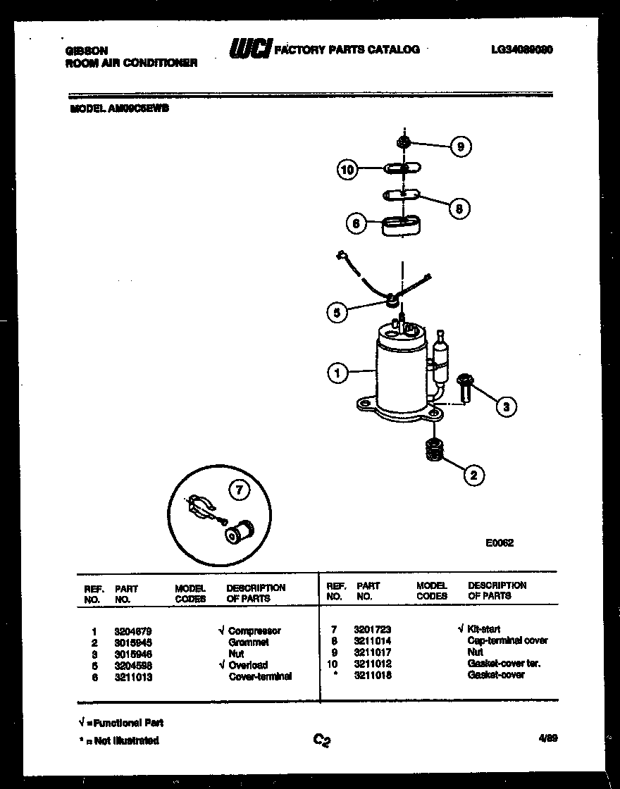Compressor parts