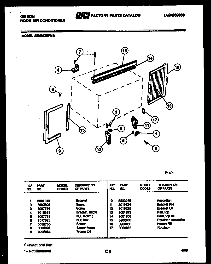 Cabinet and installation parts