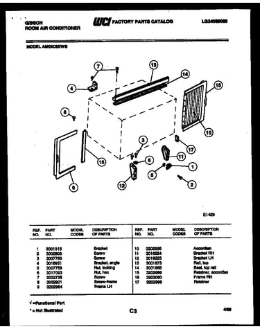 Cabinet and installation parts