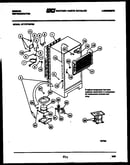System and automatic defrost parts