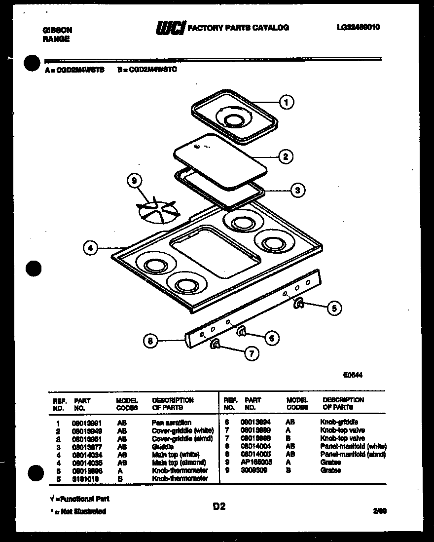 Cooktop parts
