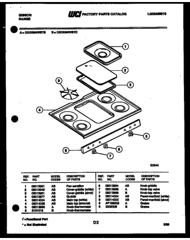 Cooktop parts