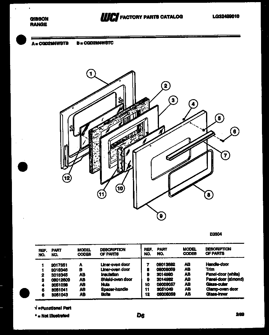 Door parts