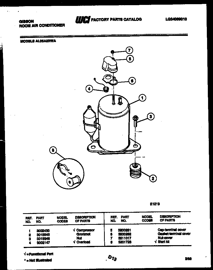 Compressor parts