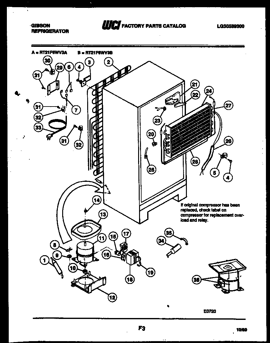 System and automatic defrost parts