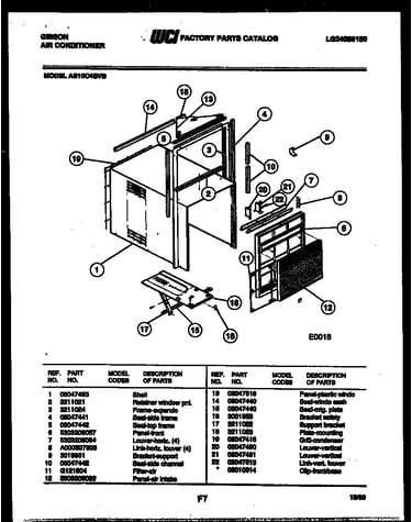 Cabinet parts