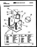 System parts
