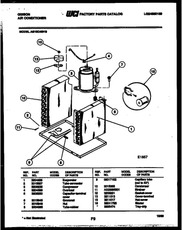 System parts