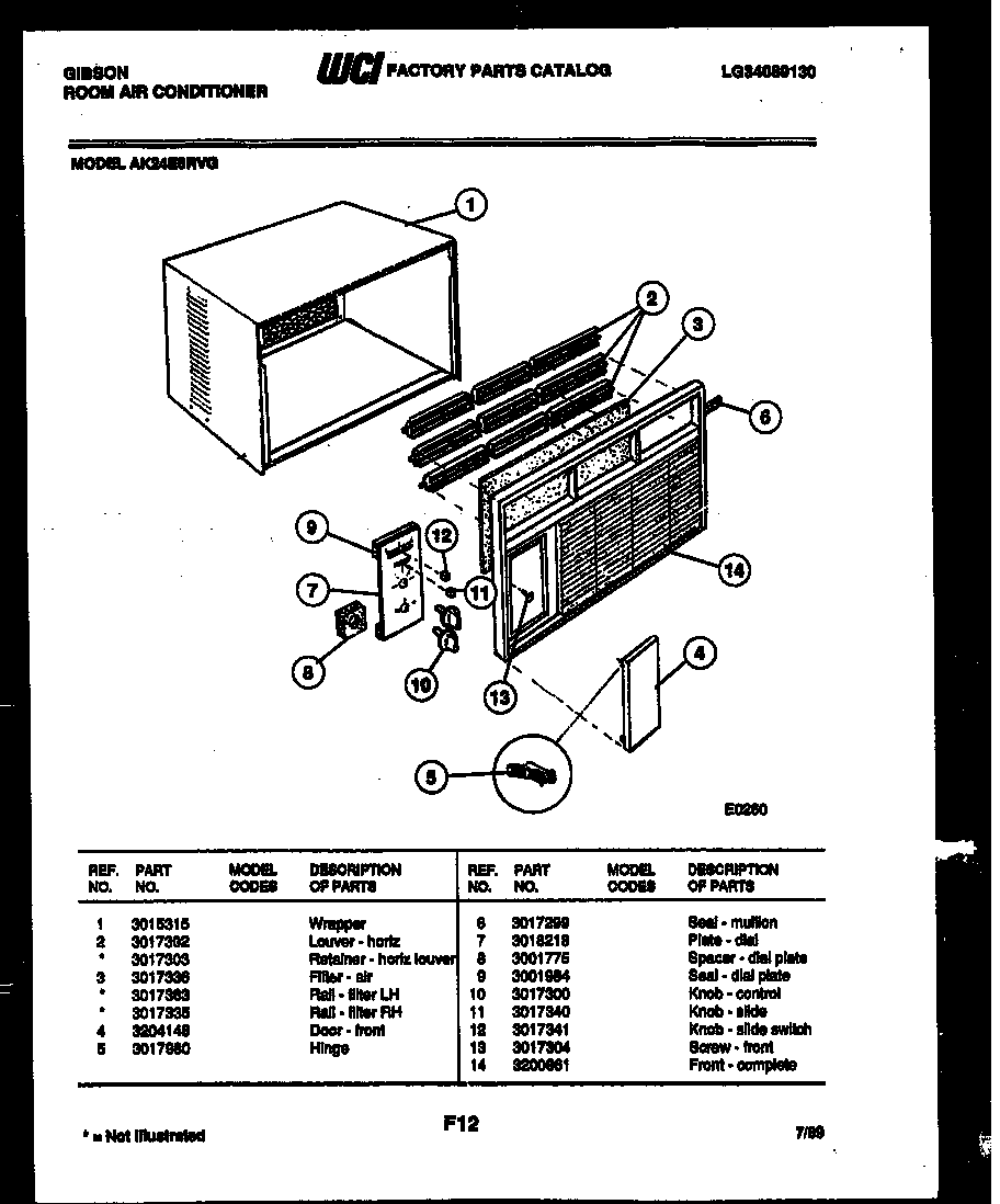 CABINET PARTS